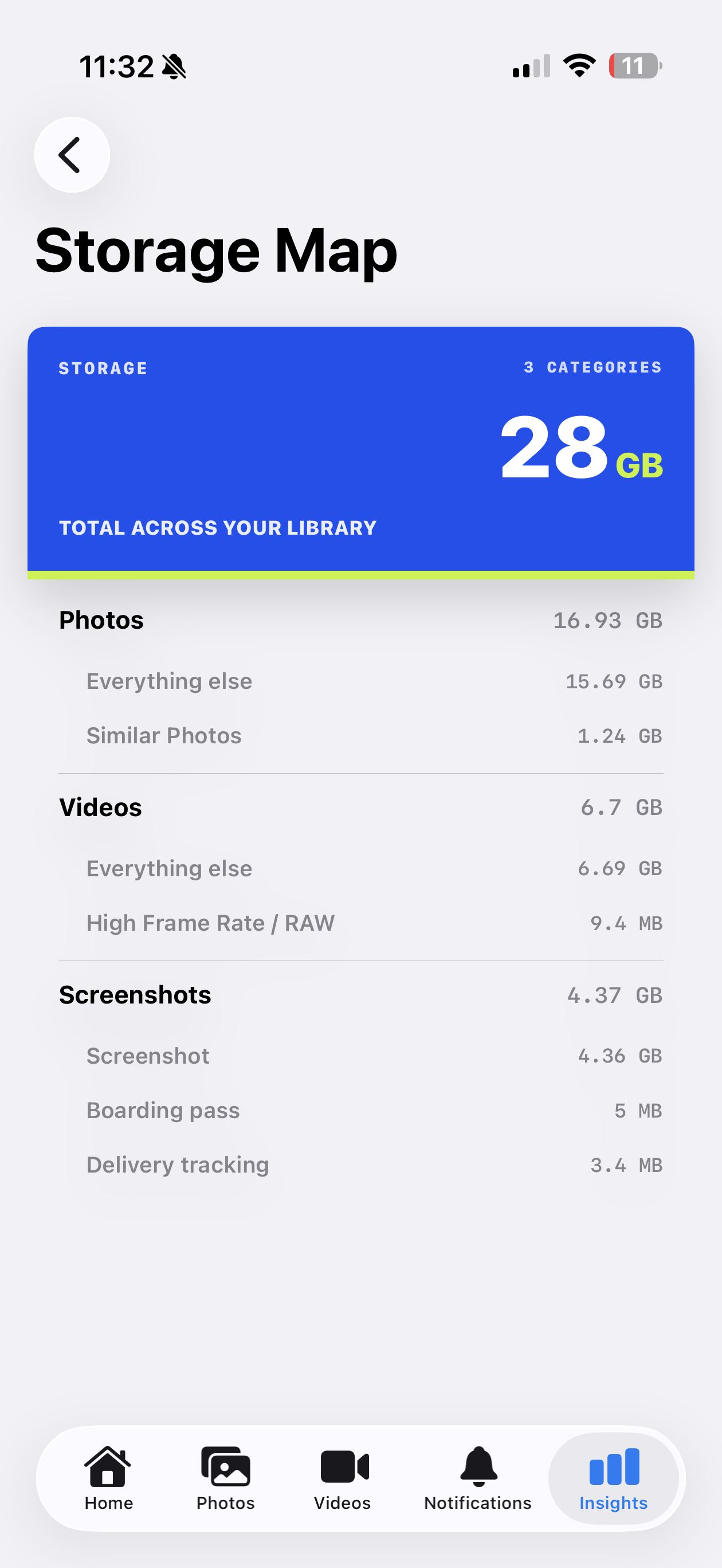 SpaceRaven Storage Map screen breaking down 28 GB across Photos, Videos, and Screenshots by subcategory